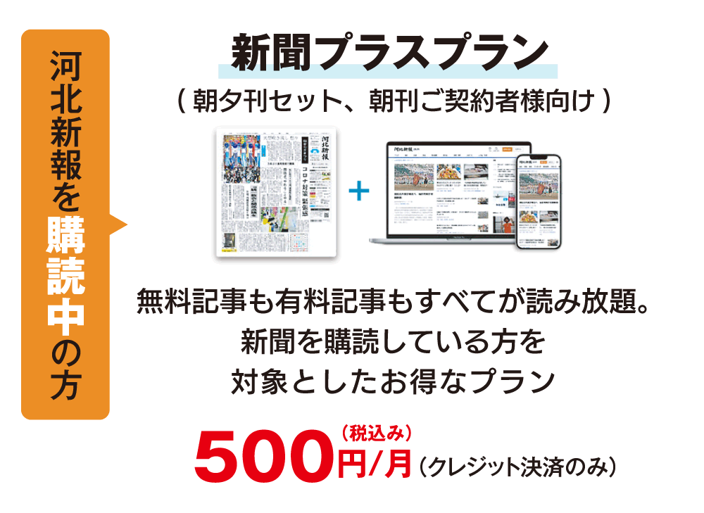 新聞プラスプラン