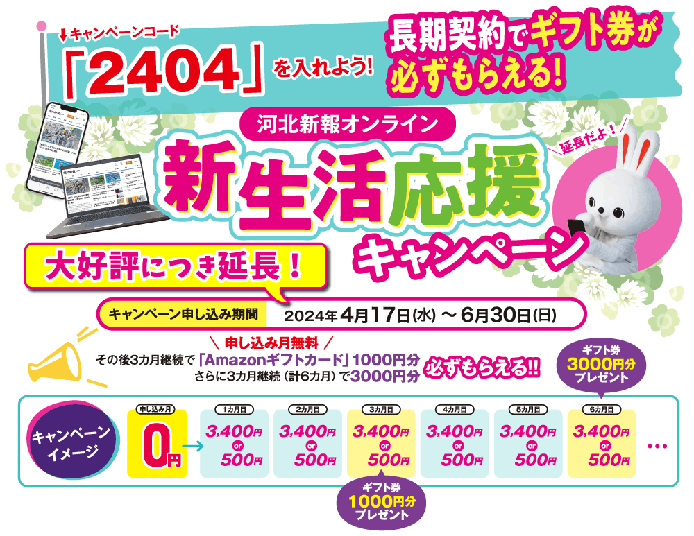 新生活応援キャンペーン