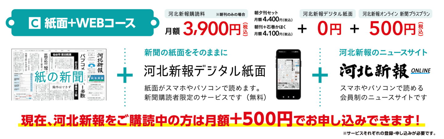 新聞プラスプラン